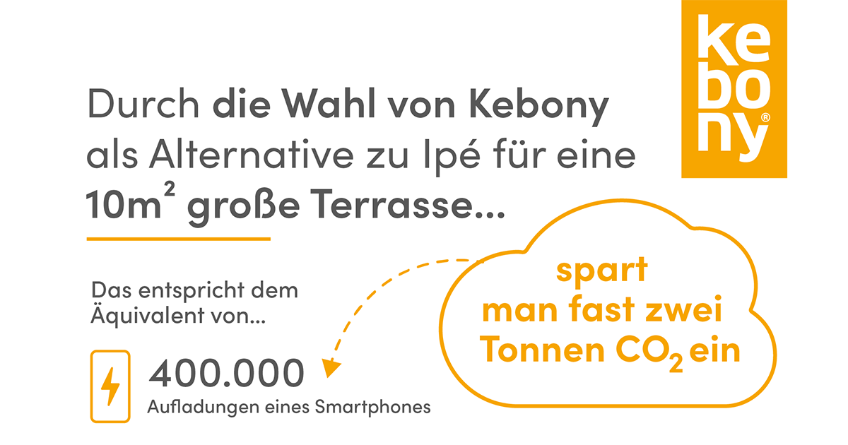 Ist Kebony ein Tropenholz?